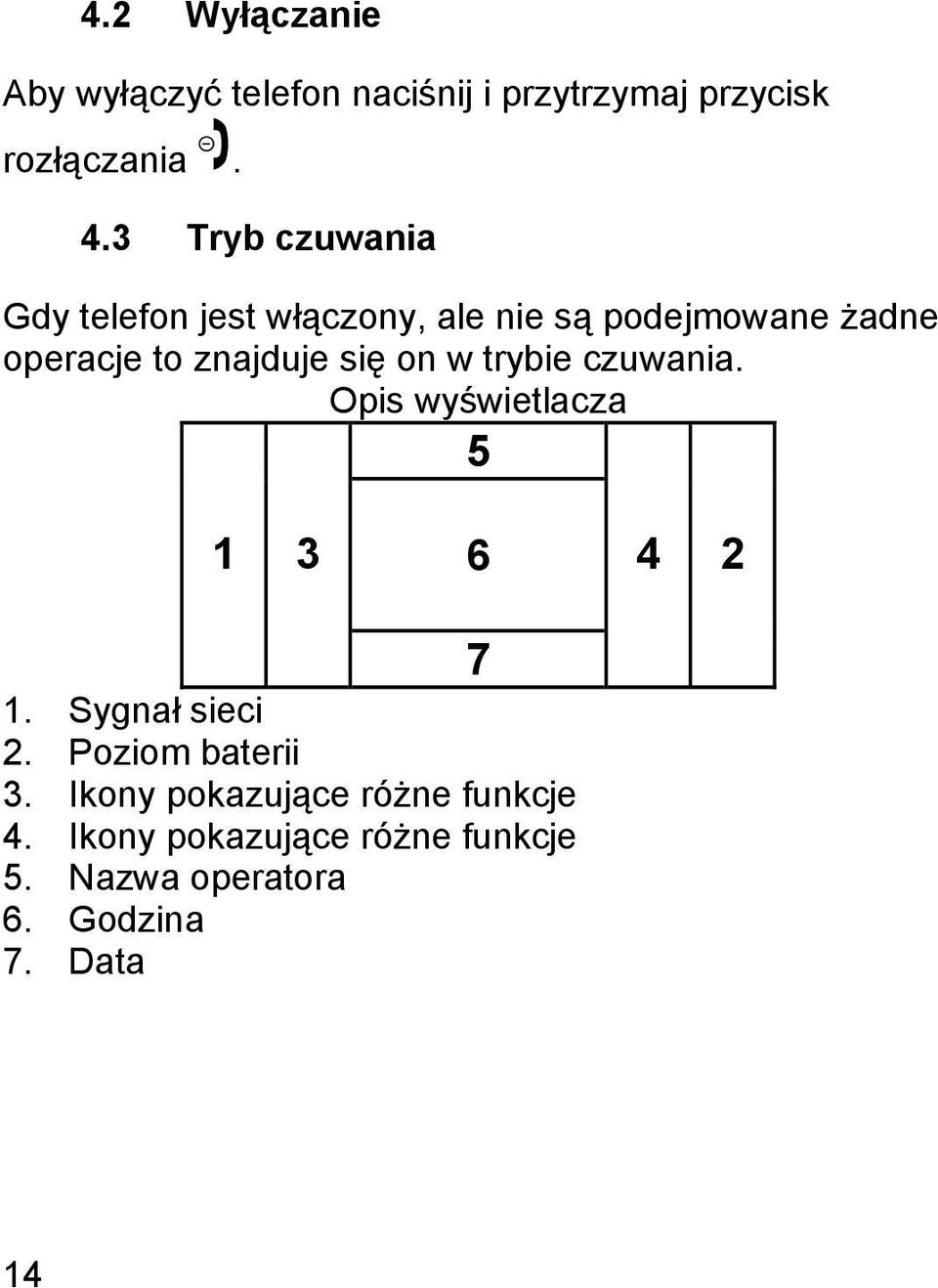 się on w trybie czuwania. Opis wyświetlacza 5 1 3 6 4 2 7 1. Sygnał sieci 2. Poziom baterii 3.