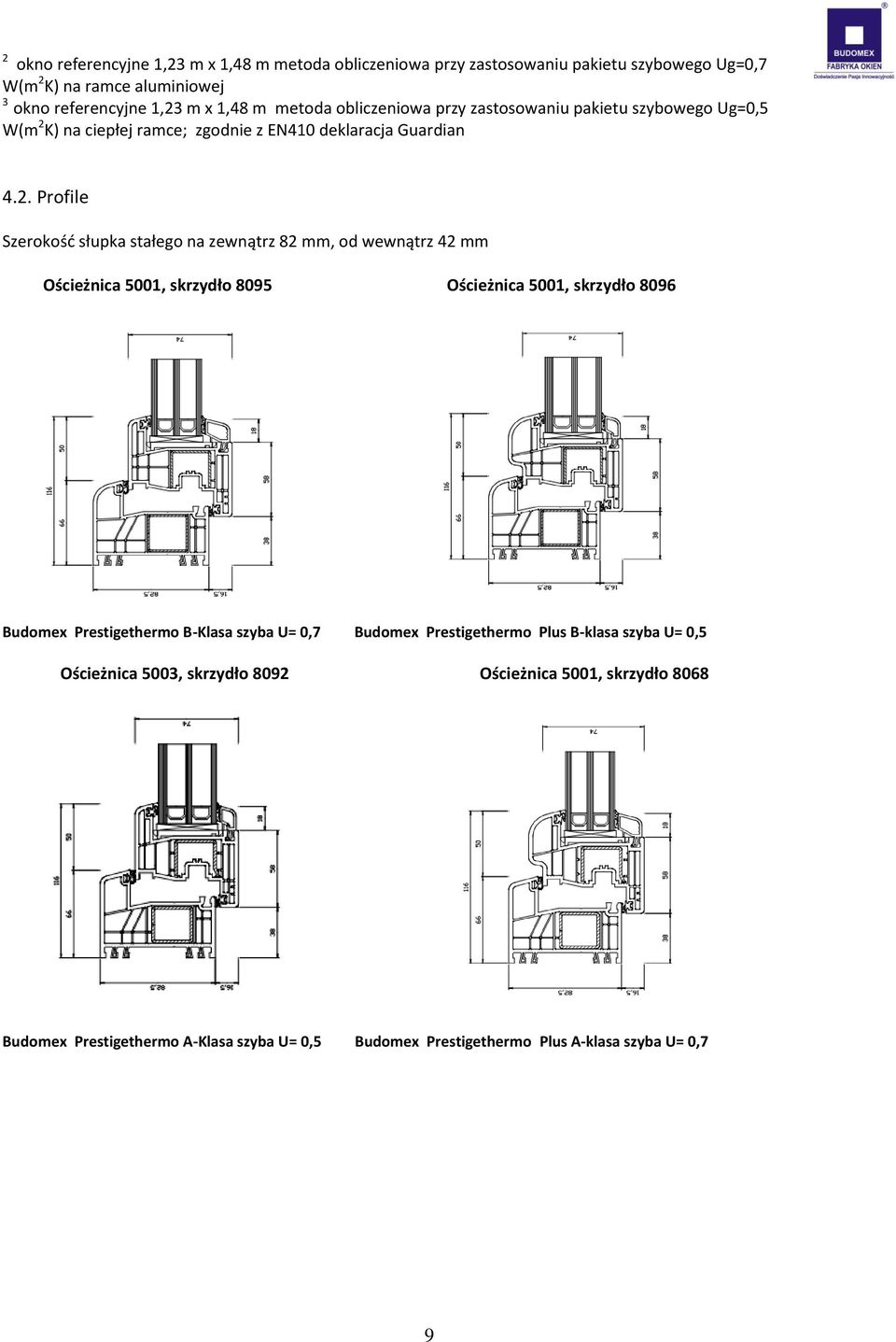 feminine let down shocking Minimalna wysokość okna ** stałe szklenie 350 mm 350 mm. Minimalna szerokość okna * okno uchylne 420 mm 420 mm. okno rozwierne 420 mm 480 mm - PDF Darmowe pobieranie feminine let down shocking Minimalna wysokość okna ** stałe szklenie 350 mm 350 mm. Minimalna szerokość okna * okno uchylne 420 mm 420 mm. okno rozwierne 420 mm 480 mm - PDF Darmowe pobieranie