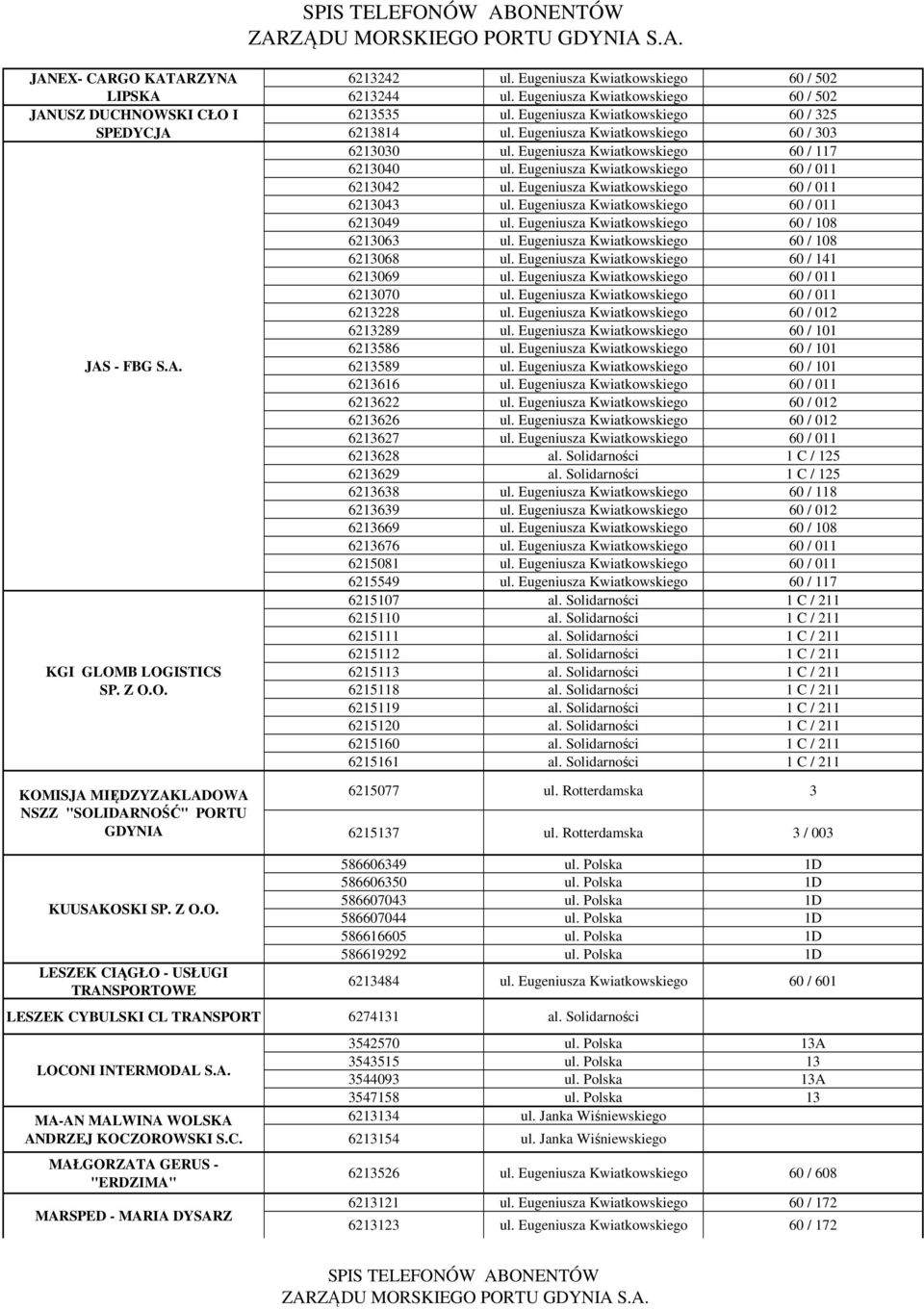 Eugeniusza Kwiatkowskiego 60 / 117 6213040 ul. Eugeniusza Kwiatkowskiego 60 / 011 6213042 ul. Eugeniusza Kwiatkowskiego 60 / 011 6213043 ul. Eugeniusza Kwiatkowskiego 60 / 011 6213049 ul.