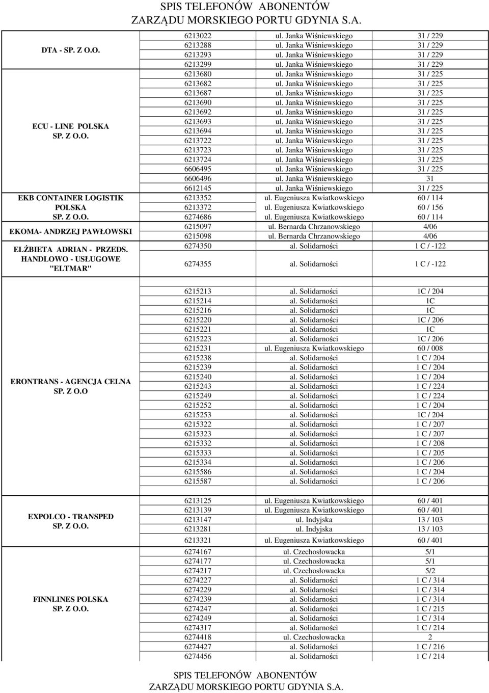 Janka Wiśniewskiego 31 / 225 6213687 ul. Janka Wiśniewskiego 31 / 225 6213690 ul. Janka Wiśniewskiego 31 / 225 6213692 ul. Janka Wiśniewskiego 31 / 225 6213693 ul.