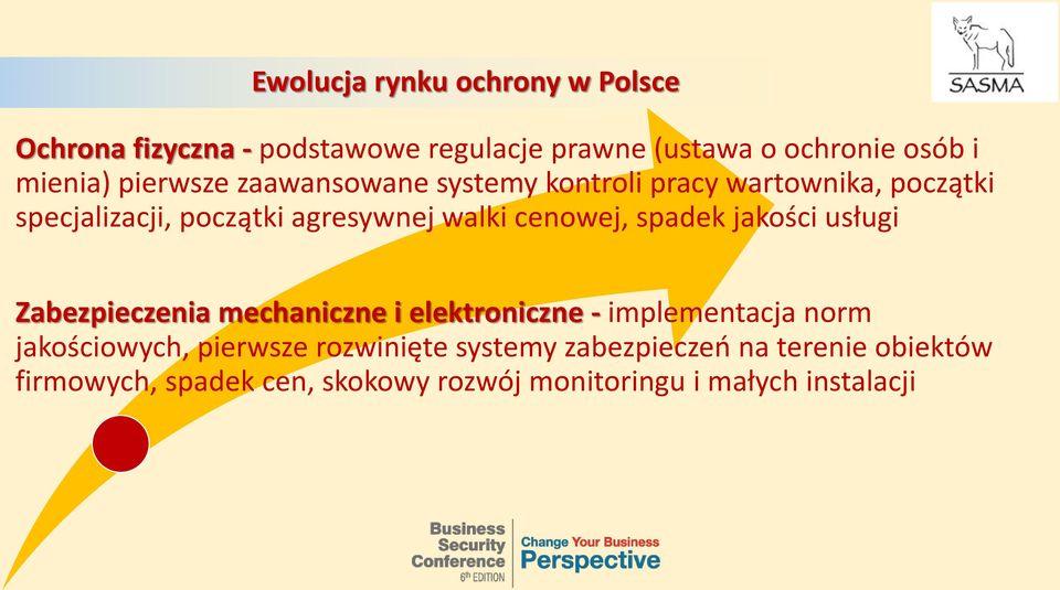 cenowej, spadek jakości usługi Zabezpieczenia mechaniczne i elektroniczne - implementacja norm jakościowych,