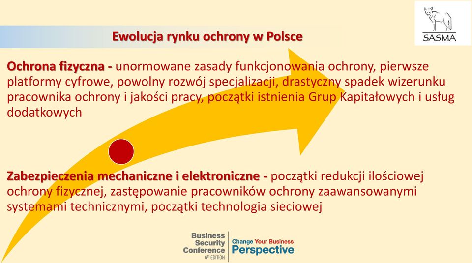 istnienia Grup Kapitałowych i usług dodatkowych Zabezpieczenia mechaniczne i elektroniczne - początki redukcji