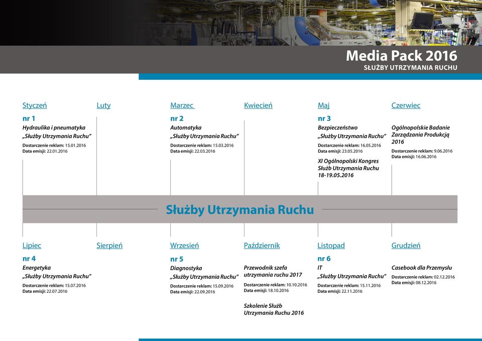 06.2016 16.06.2016 Służby Utrzymania Ruchu Lipiec Sierpień Wrzesień Październik Listopad Grudzień nr 4 Energetyka Służby Utrzymania Ruchu 15.07.2016 22.07.2016 nr 5 Diagnostyka Służby Utrzymania Ruchu 15.