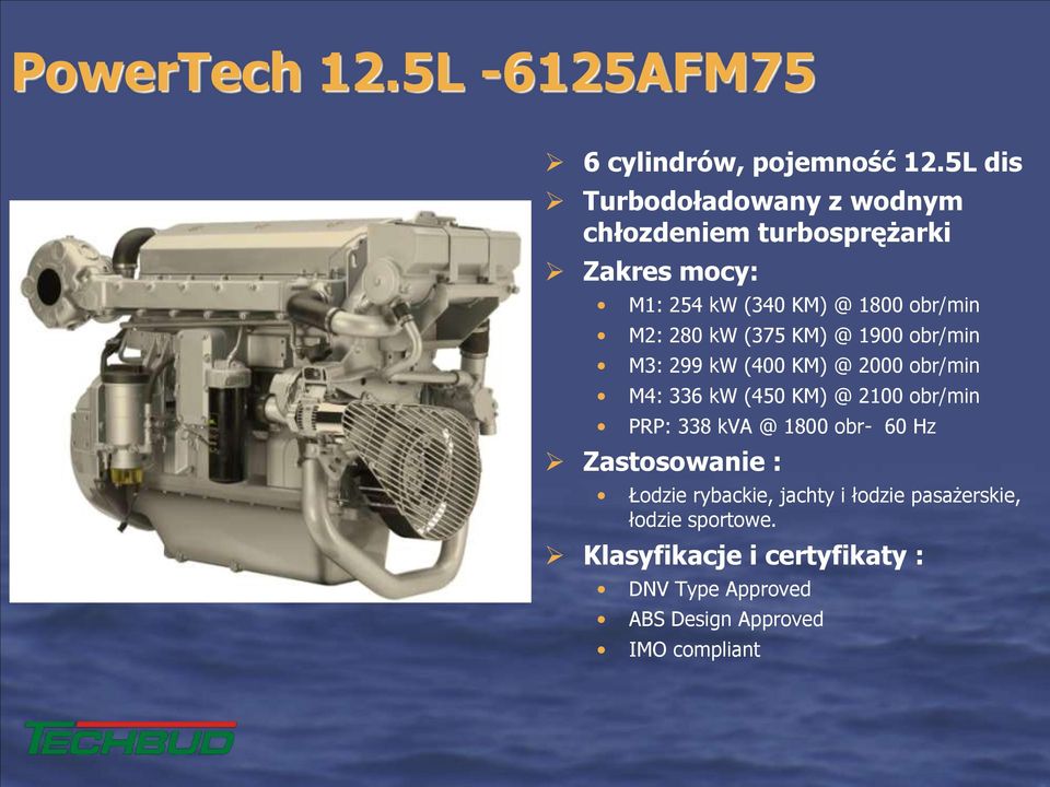 280 kw (375 KM) @ 1900 obr/min M3: 299 kw (400 KM) @ 2000 obr/min M4: 336 kw (450 KM) @ 2100 obr/min PRP: 338 kva