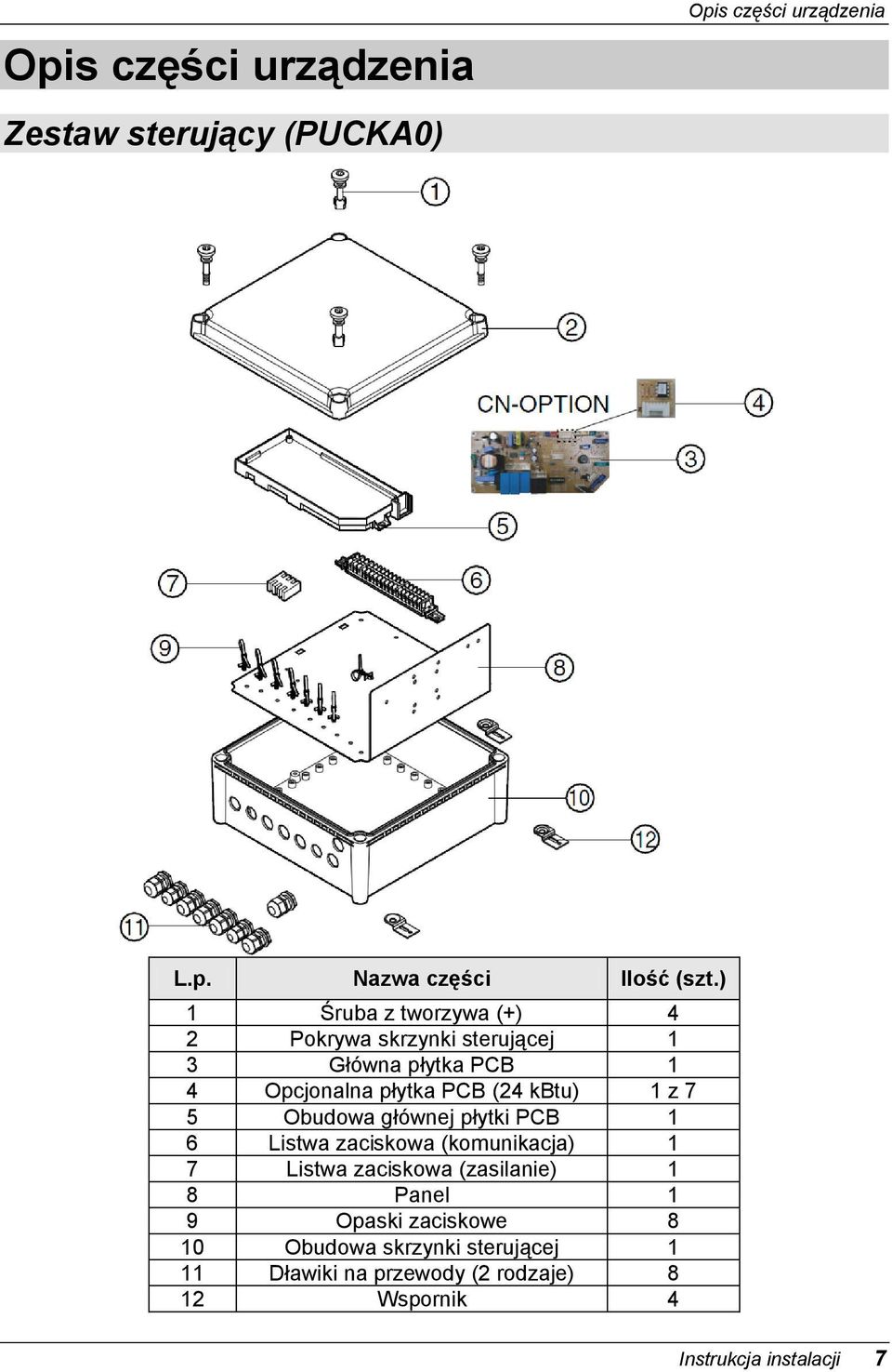 1 z 7 5 Obudowa głównej płytki PCB 1 6 Listwa zaciskowa (komunikacja) 1 7 Listwa zaciskowa (zasilanie) 1 8 Panel 1