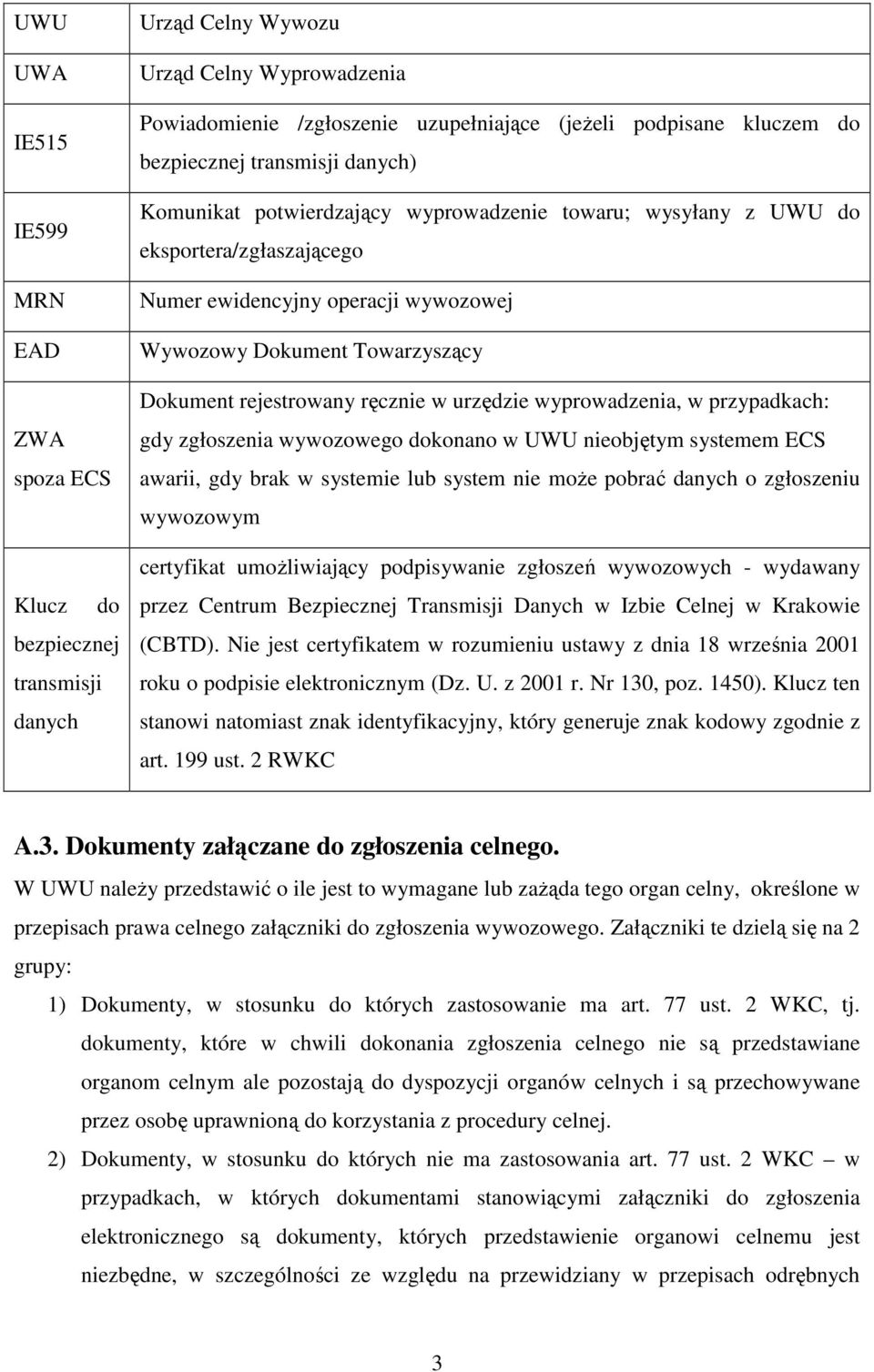 rejestrowany ręcznie w urzędzie wyprowadzenia, w przypadkach: gdy zgłoszenia wywozowego dokonano w UWU nieobjętym systemem ECS awarii, gdy brak w systemie lub system nie moŝe pobrać danych o