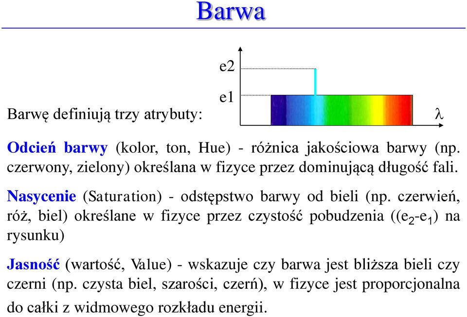 czerwień, róż, biel) określane w fizyce przez czystość pobudzenia ((e 2 -e 1 ) na rysunku) Jasność (wartość, Value) -