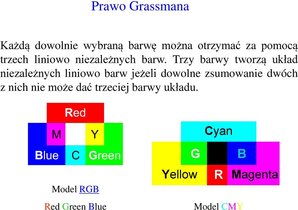 Trzy barwy tworzą układ niezależnych liniowo barw jeżeli dowolne