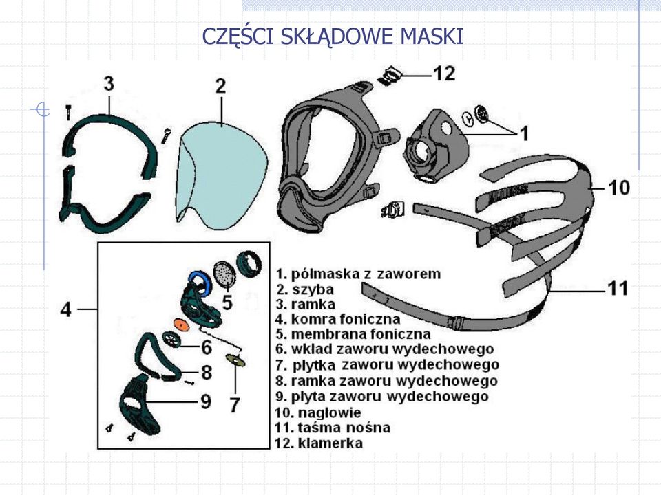 MASKI
