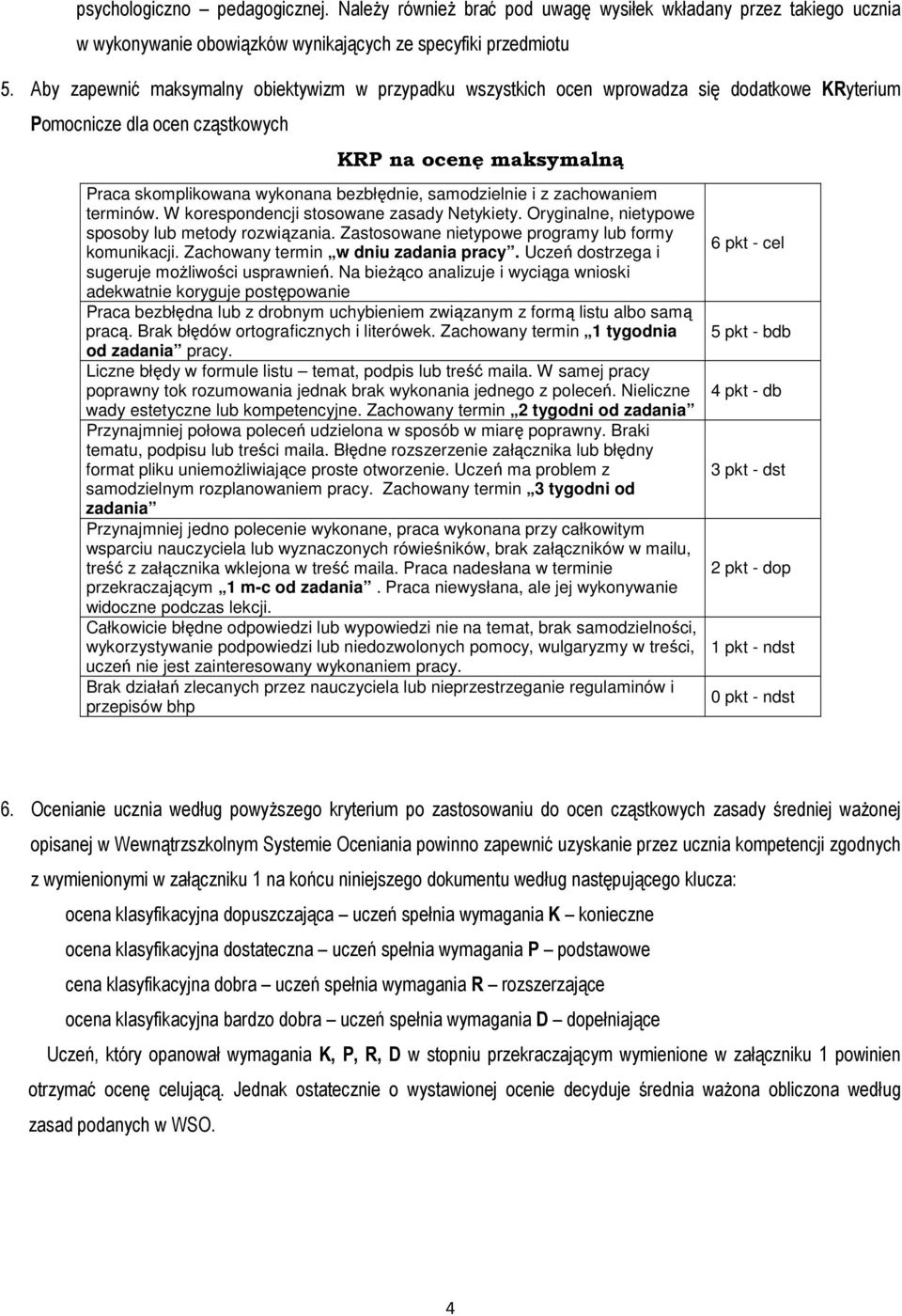 samodzielnie i z zachowaniem terminów. W korespondencji stosowane zasady Netykiety. Oryginalne, nietypowe sposoby lub metody rozwiązania.