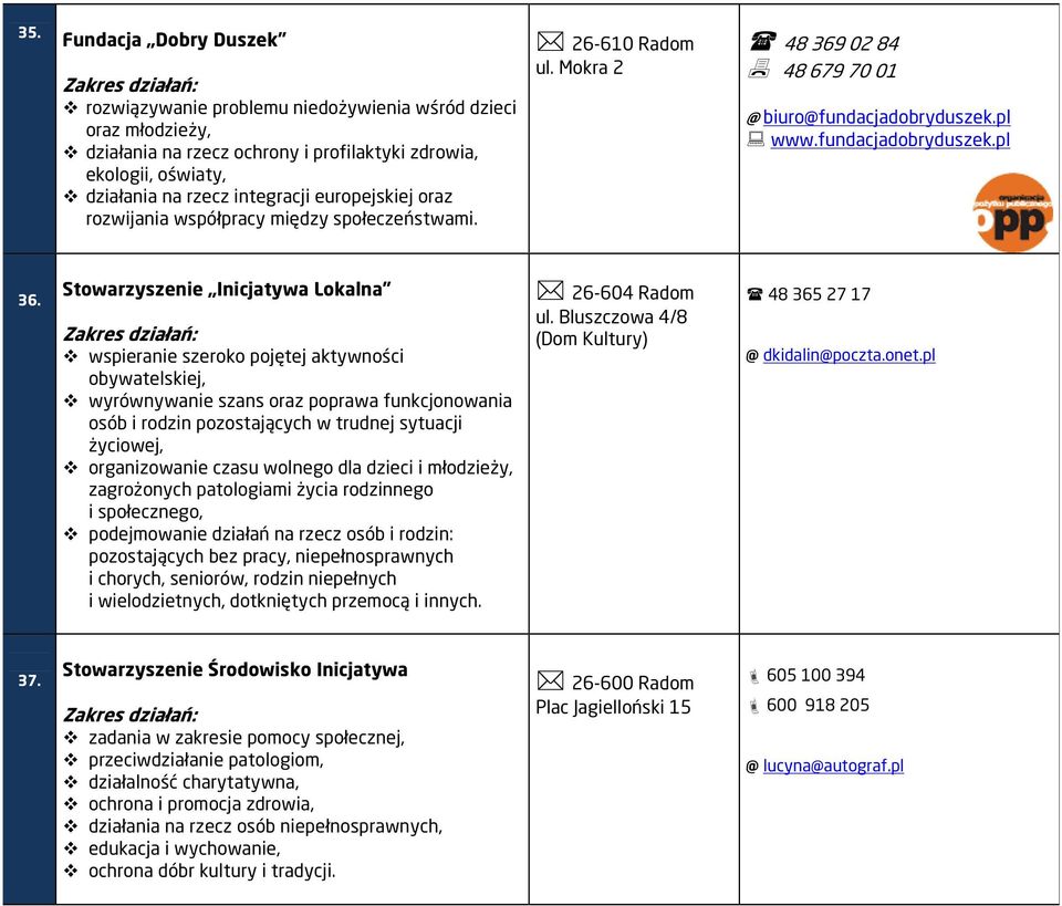 Stowarzyszenie Inicjatywa Lokalna wspieranie szeroko pojętej aktywności obywatelskiej, wyrównywanie szans oraz poprawa funkcjonowania osób i rodzin pozostających w trudnej sytuacji życiowej,