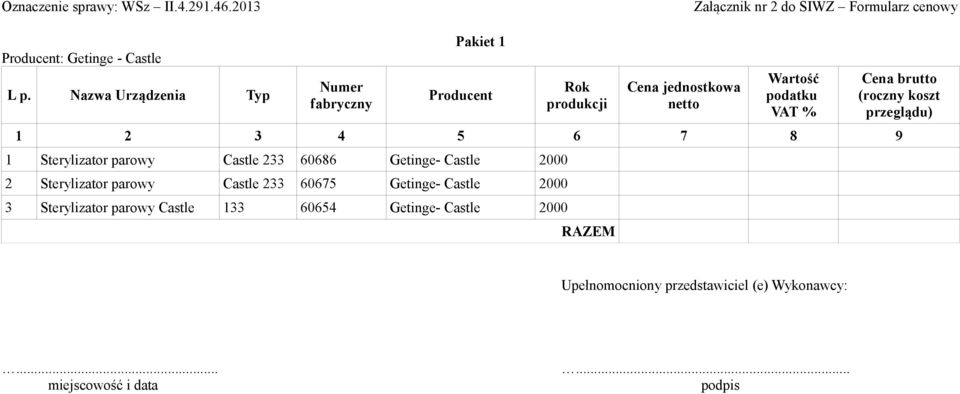 parowy Castle 233 60686 Getinge- Castle 2000 2 Sterylizator