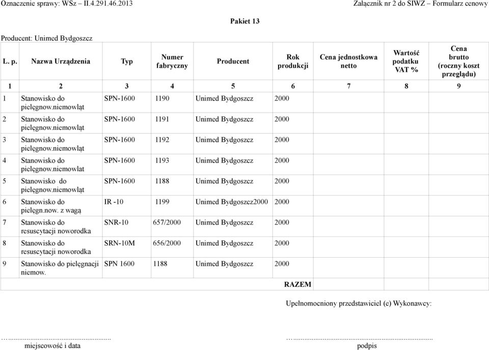 SPN-1600 1190 Unimed Bydgoszcz 2000 SPN-1600 1191 Unimed Bydgoszcz 2000 SPN-1600 1192 Unimed Bydgoszcz 2000 SPN-1600 1193 Unimed Bydgoszcz 2000 SPN-1600 1188 Unimed Bydgoszcz