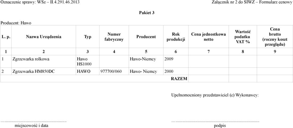 Hawo-Niemcy 2009 2 Zgrzewarka