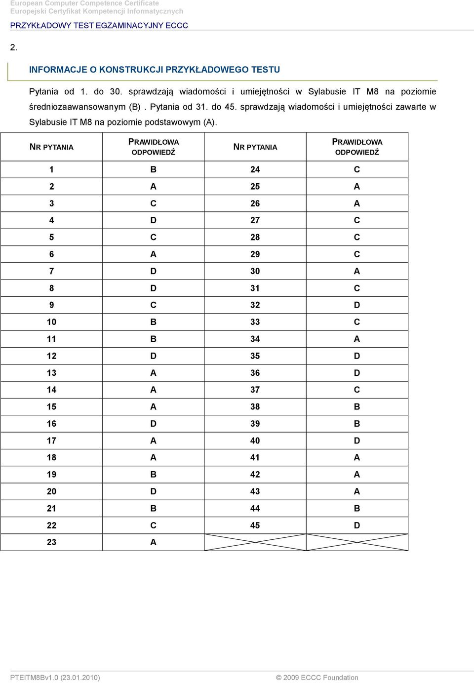 sprawdzają wiadomości i umiejętności zawarte w Sylabusie IT M8 na poziomie podstawowym (A).