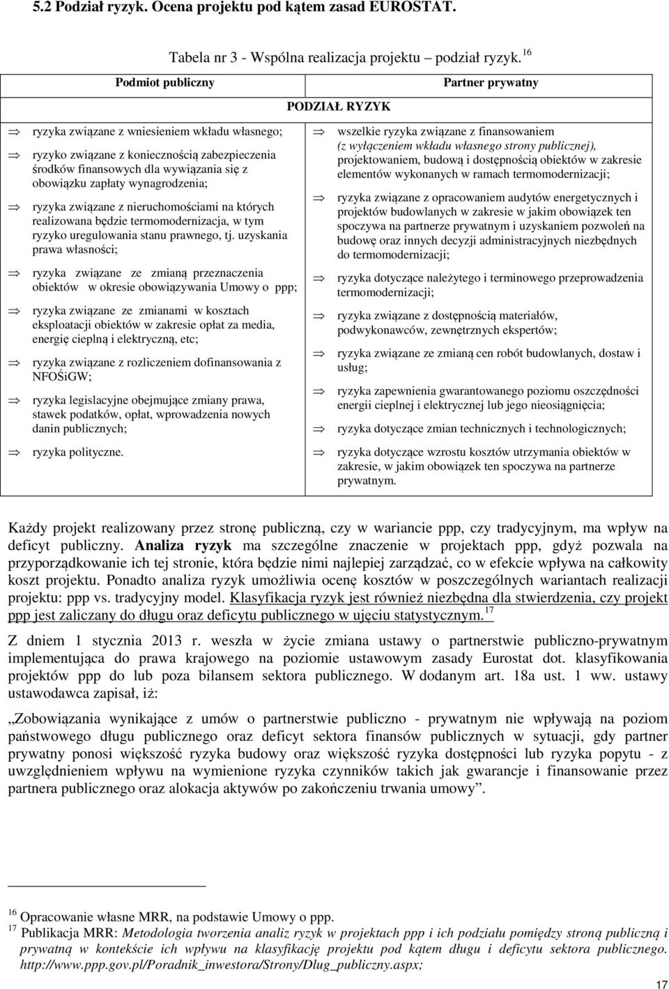 zapłaty wynagrodzenia; ryzyka związane z nieruchomościami na których realizowana będzie termomodernizacja, w tym ryzyko uregulowania stanu prawnego, tj.
