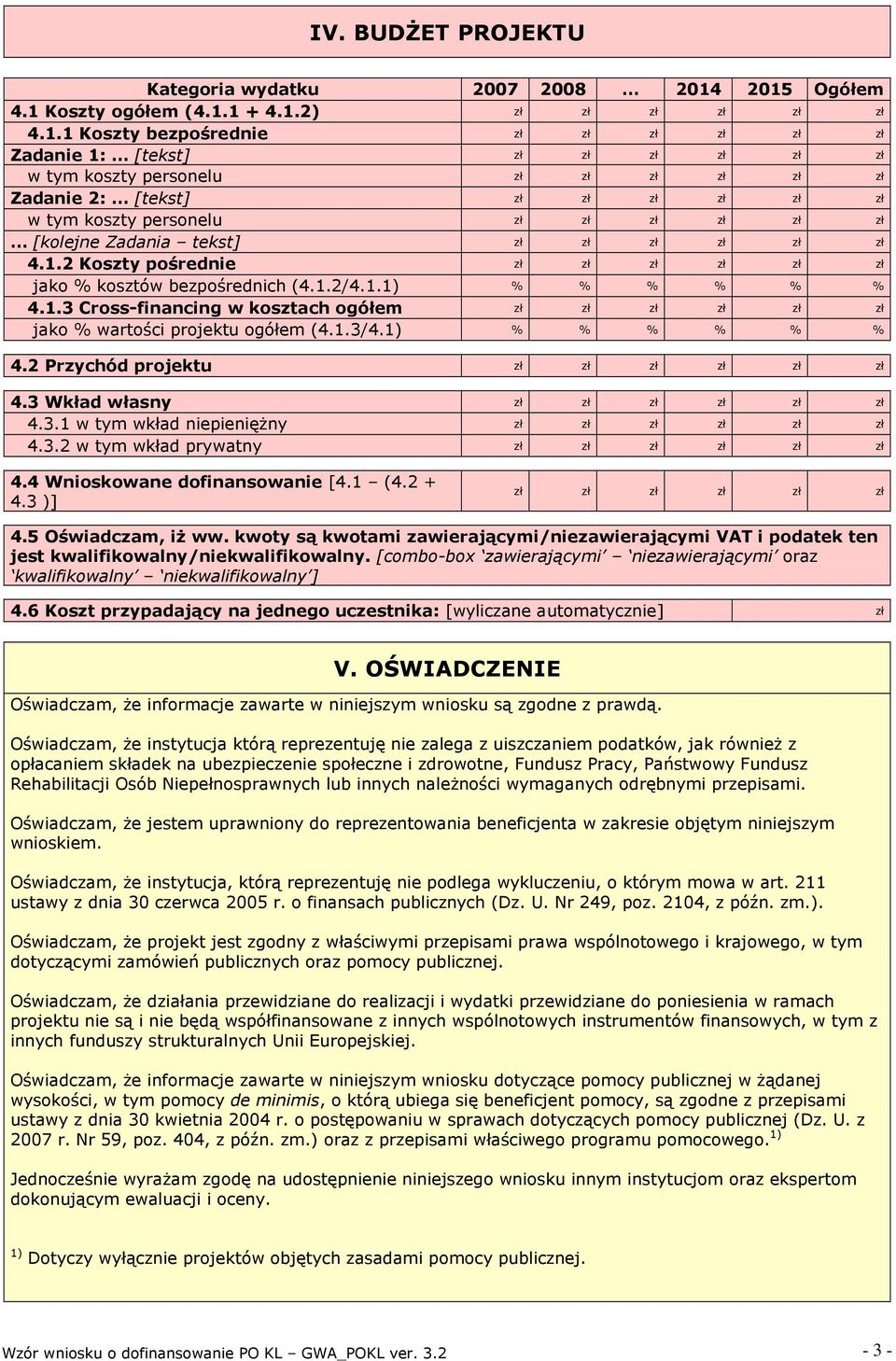 [tekst] zł zł zł zł zł zł w tym koszty personelu zł zł zł zł zł zł [kolejne Zadania tekst] zł zł zł zł zł zł 4.1.2 Koszty pośrednie zł zł zł zł zł zł jako % kosztów bezpośrednich (4.1.2/4.1.1) % % % % % % 4.