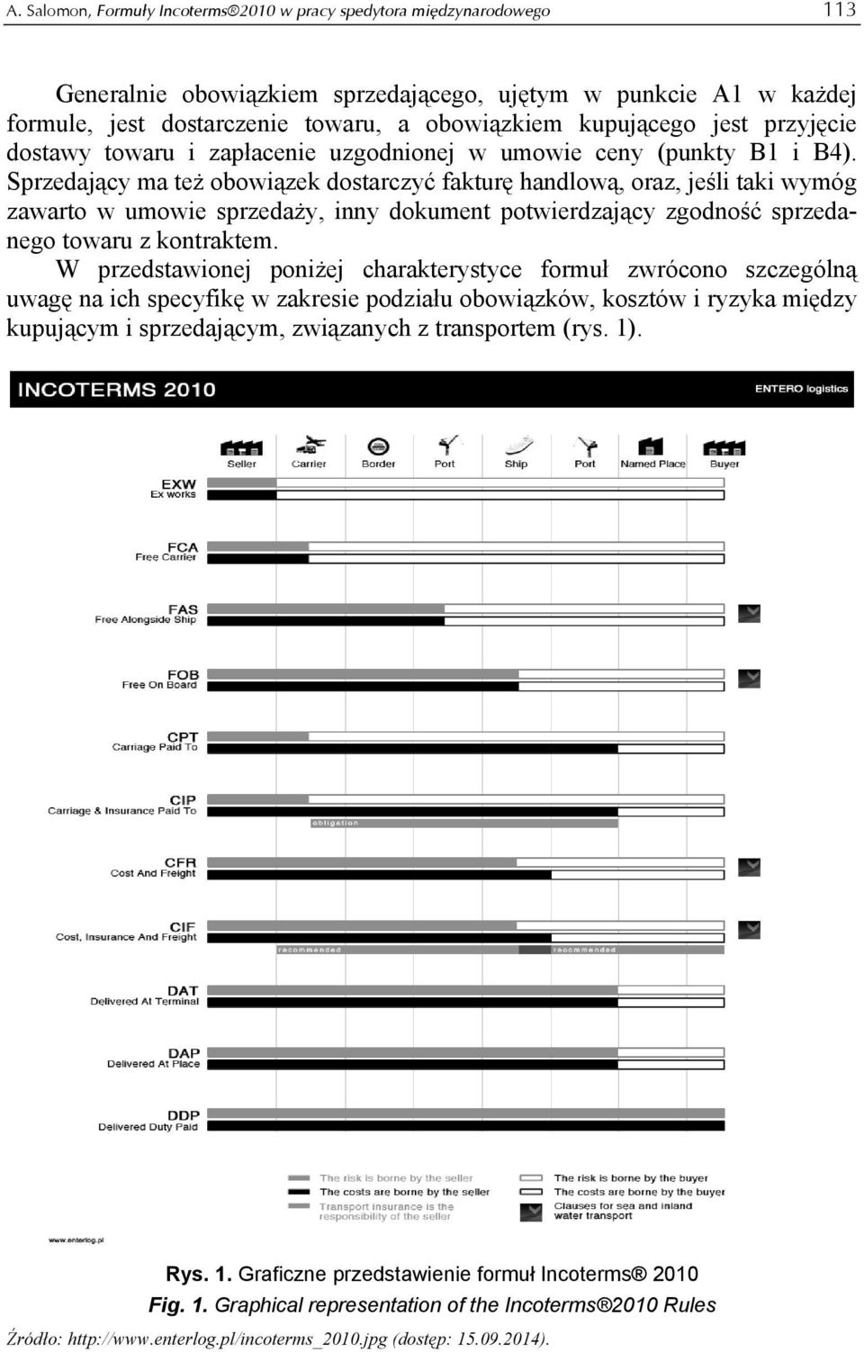 Sprzedający ma też obowiązek dostarczyć fakturę handlową, oraz, jeśli taki wymóg zawarto w umowie sprzedaży, inny dokument potwierdzający zgodność sprzedanego towaru z kontraktem.