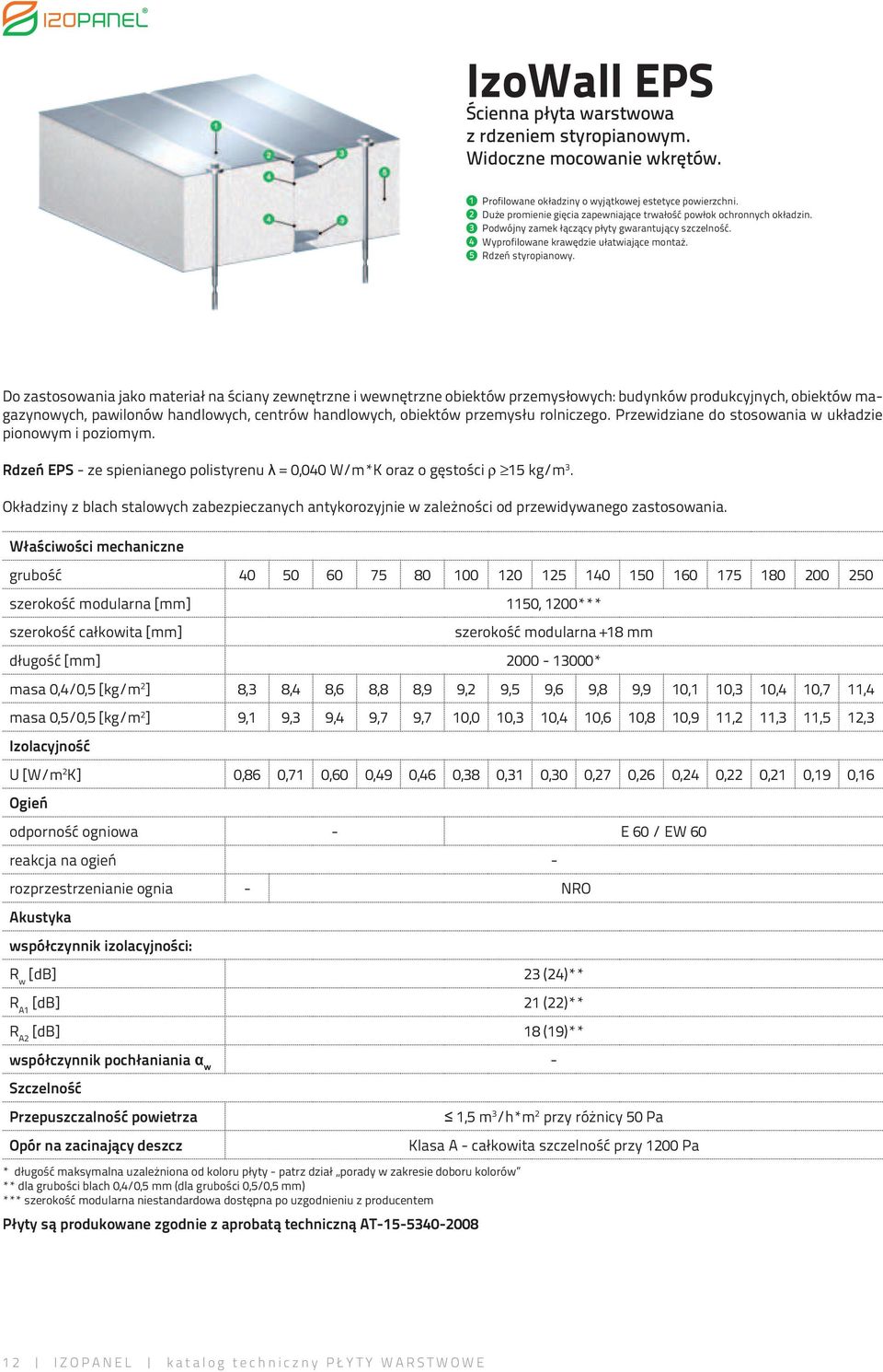 Do zastosowania jako materiał na ściany zewnętrzne i wewnętrzne obiektów przemysłowych: budynków produkcyjnych, obiektów magazynowych, pawilonów handlowych, centrów handlowych, obiektów przemysłu