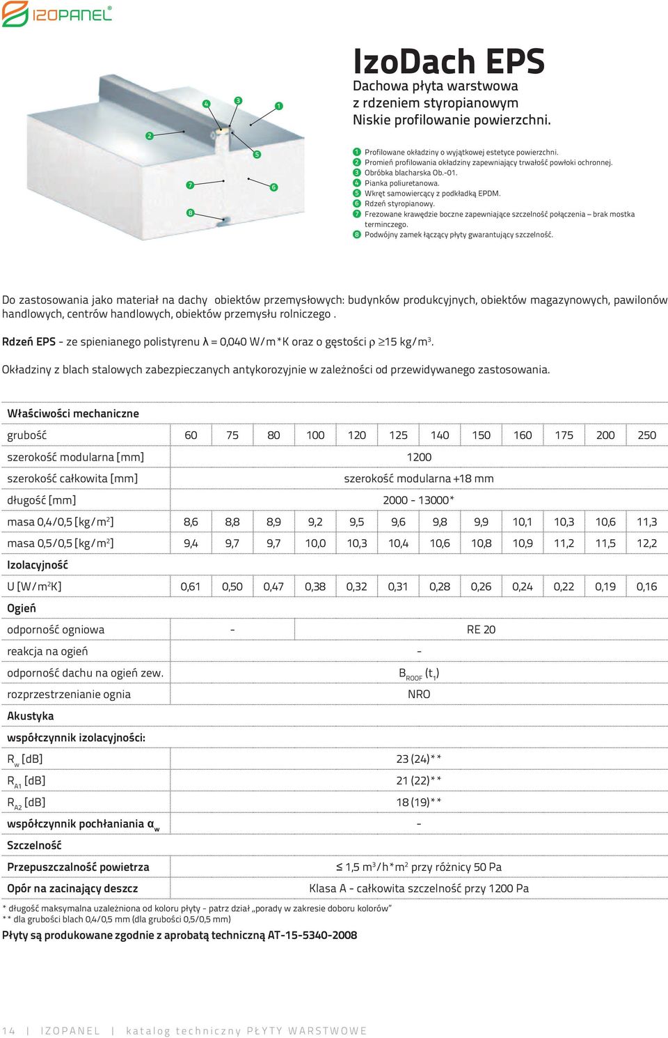 Frezowane krawędzie boczne zapewniające szczelność połączenia brak mostka terminczego. Podwójny zamek łączący płyty gwarantujący szczelność.