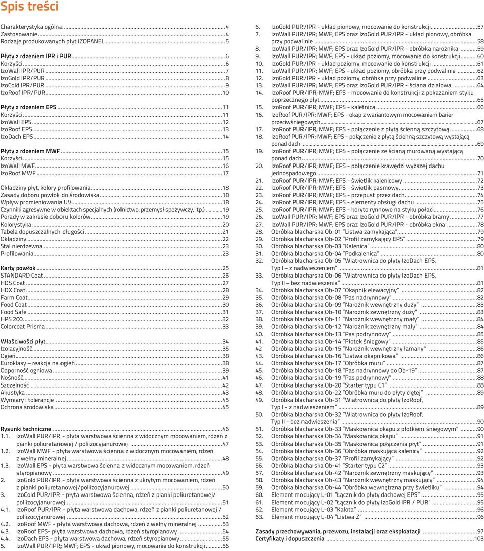 ..17 Okładziny płyt, kolory profilowania...18 Zasady doboru powłok do środowiska...18 Wpływ promieniowania UV...18 Czynniki agresywne w obiektach specjalnych (rolnictwo, przemysł spożywczy, itp.).