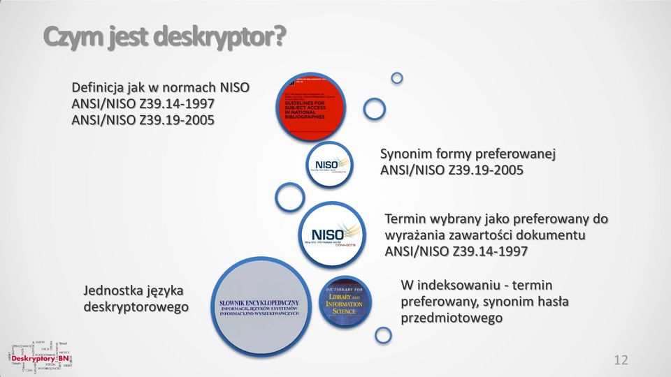 19-2005 Termin wybrany jako preferowany do wyrażania zawartości dokumentu ANSI/NISO