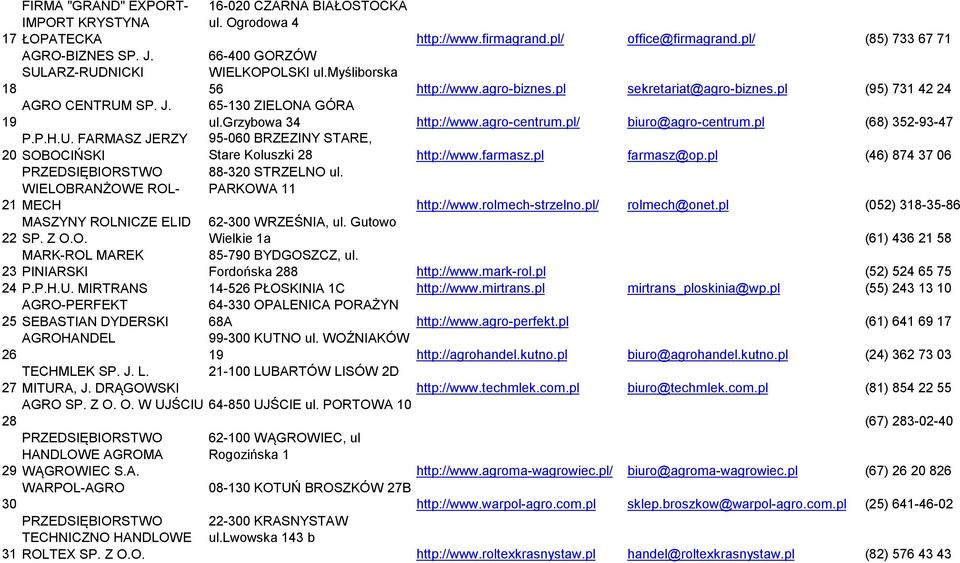 grzybowa 34 http://www.agro-centrum.pl/ biuro@agro-centrum.pl (68) 352-93-47 P.P.H.U. FARMASZ JERZY 20 SOBOCIŃSKI 95-060 BRZEZINY STARE, Stare Koluszki 28 http://www.farmasz.pl farmasz@op.