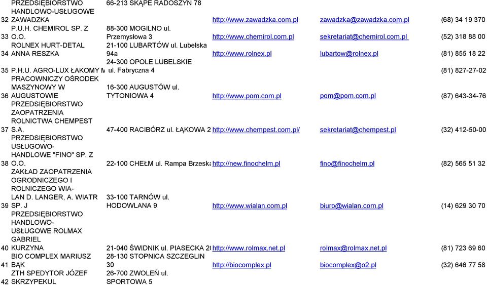 pl (81) 855 18 22 24-300 OPOLE LUBELSKIE 35 P.H.U. AGRO-LUX ŁAKOMY MIRON ul. Fabryczna 4 (81) 827-27-02 PRACOWNICZY OŚRODEK MASZYNOWY W 36 AUGUSTOWIE 16-300 AUGUSTÓW ul. TYTONIOWA 4 http://www.pom.