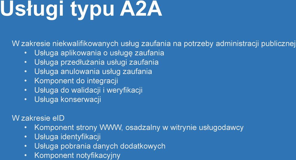 Komponent do integracji Usługa do walidacji i weryfikacji Usługa konserwacji W zakresie eid Komponent