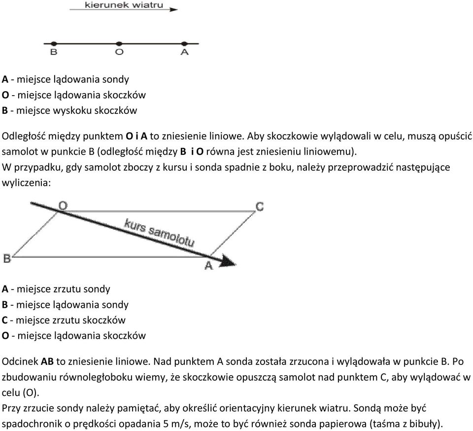 W przypadku, gdy samolot zboczy z kursu i sonda spadnie z boku, należy przeprowadzid następujące wyliczenia: A - miejsce zrzutu sondy B - miejsce lądowania sondy C - miejsce zrzutu skoczków O -