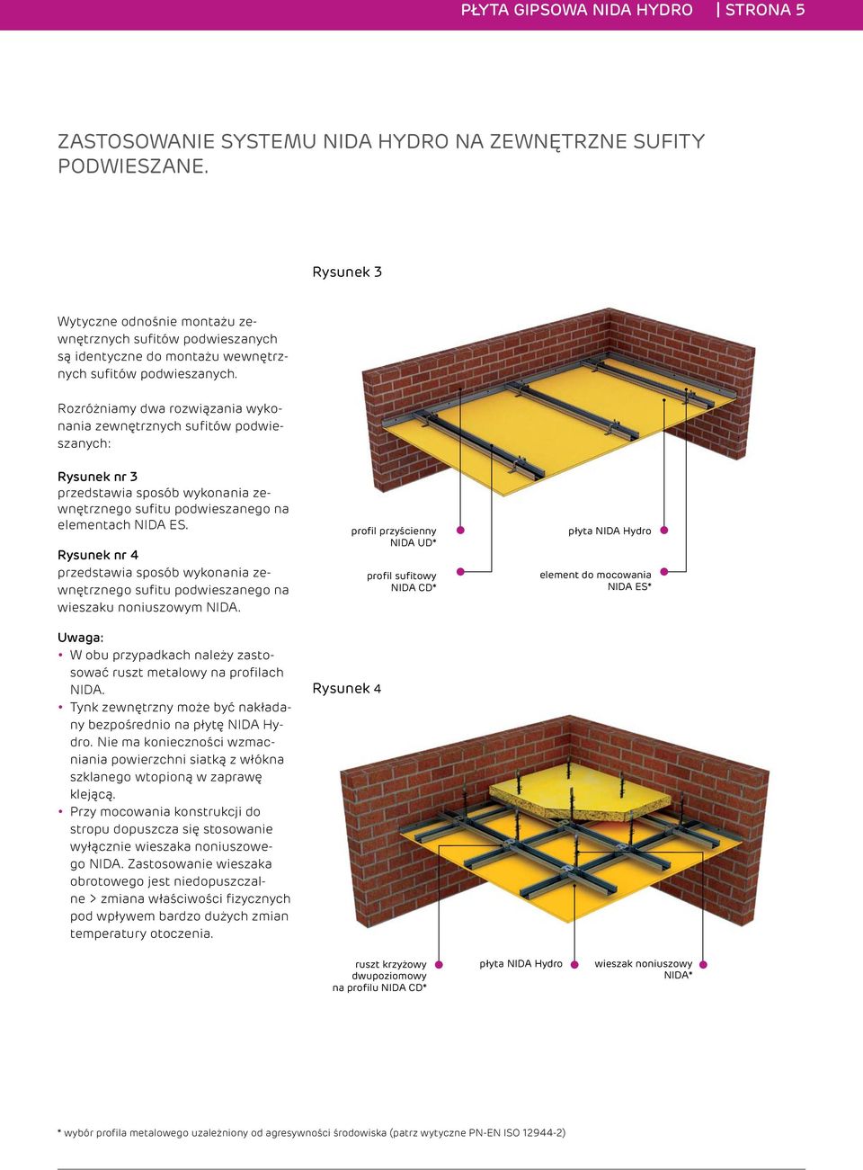 Rozróżniamy dwa rozwiązania wykonania zewnętrznych sufitów podwieszanych: Rysunek nr 3 przedstawia sposób wykonania zewnętrznego sufitu podwieszanego na elementach NIDA ES.