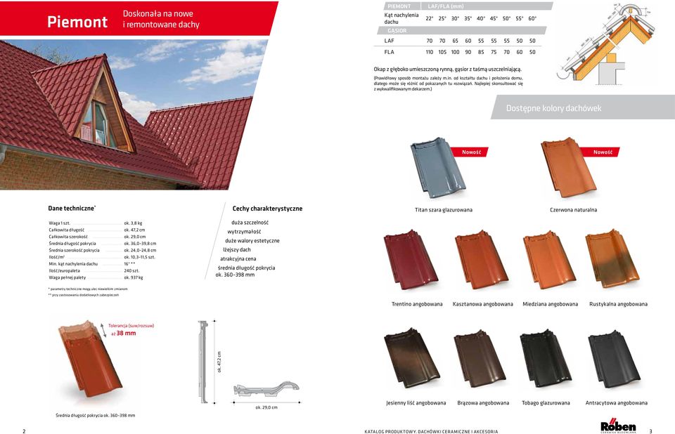 Najlepiej skonsultować się z wykwalifikowanym dekarzem.) Dostępne kolory dachówek Nowość Nowość Dane techniczne * Cechy charakterystyczne Titan szara glazurowana Czerwona naturalna Waga 1 szt.
