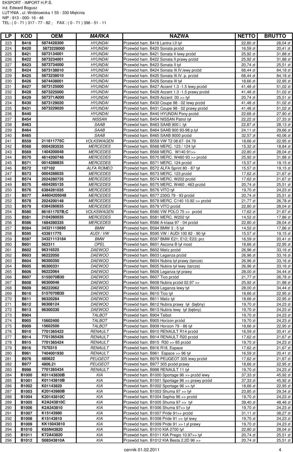 B423 Sonata II tył 20,74 zł 25,51 zł 228 B424 5873138010 HYUNDAI Przewód ham. B424 Sonata III.IV.lewy przód 68,44 zł 84,18 zł 229 B425 5873238010 HYUNDAI Przewód ham. B425 Sonata III.IV. p. przód 68,44 zł 84,18 zł 230 B426 5874438001 HYUNDAI Przewód ham.