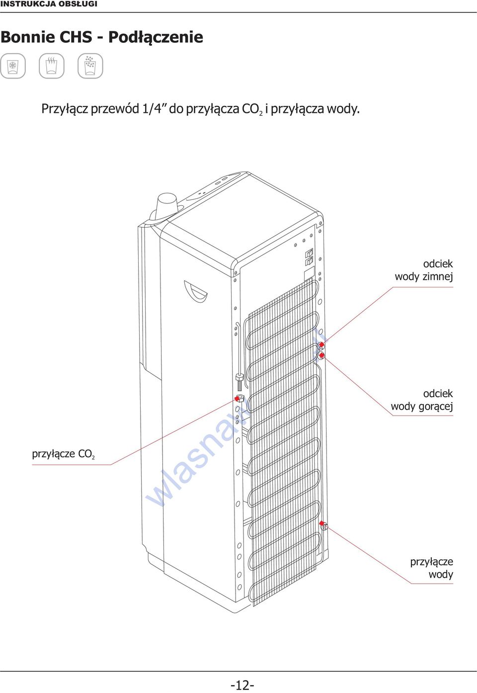 2 odciek wody zimnej przyłącze CO 2 odciek wody