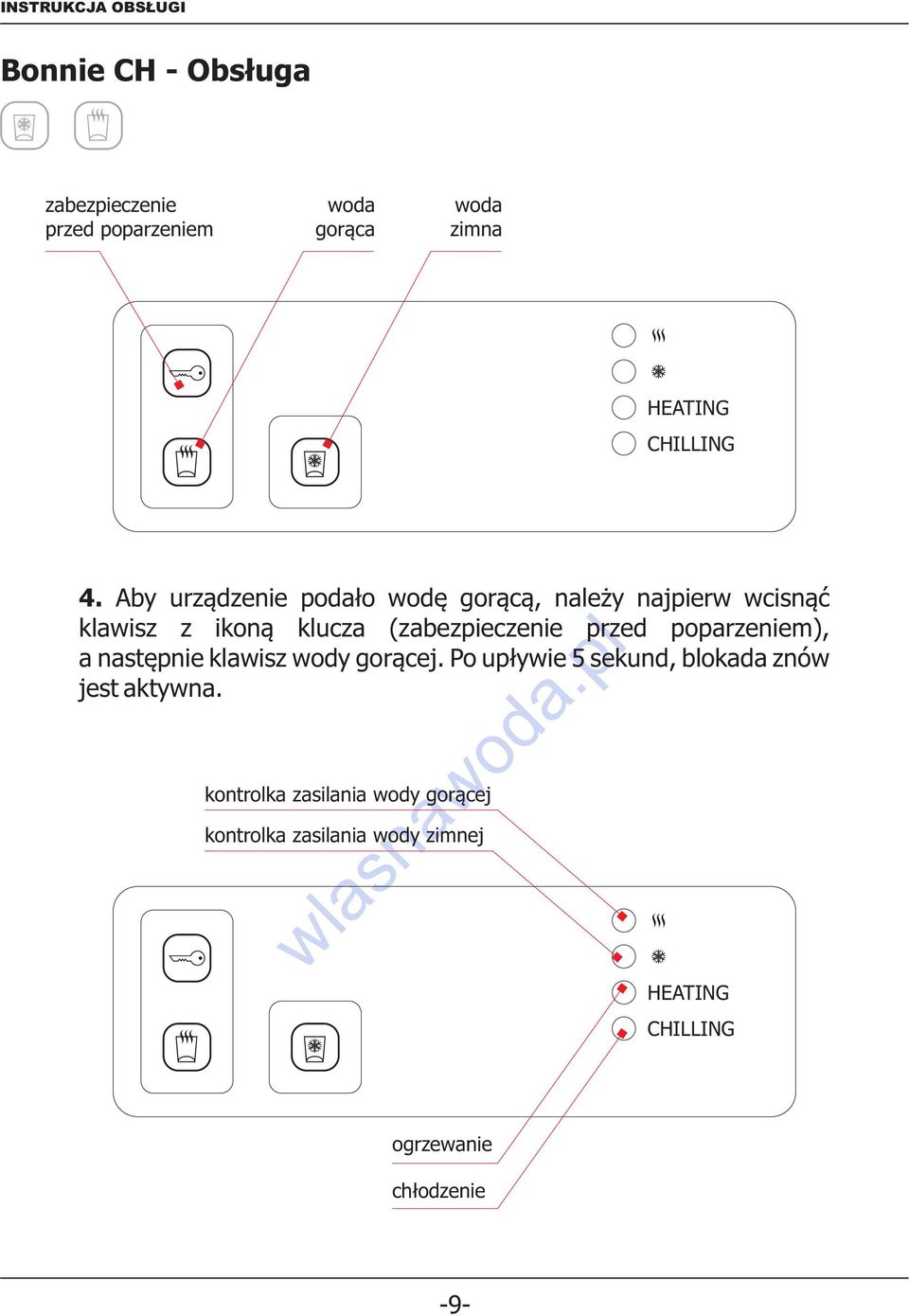 przed poparzeniem), a następnie klawisz wody gorącej. Po upływie 5 sekund, blokada znów jest aktywna.