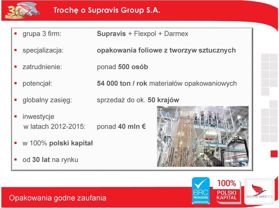 Flexpol + Darmex opakowania foliowe z tworzyw sztucznych ponad 500 osób 54 000 ton