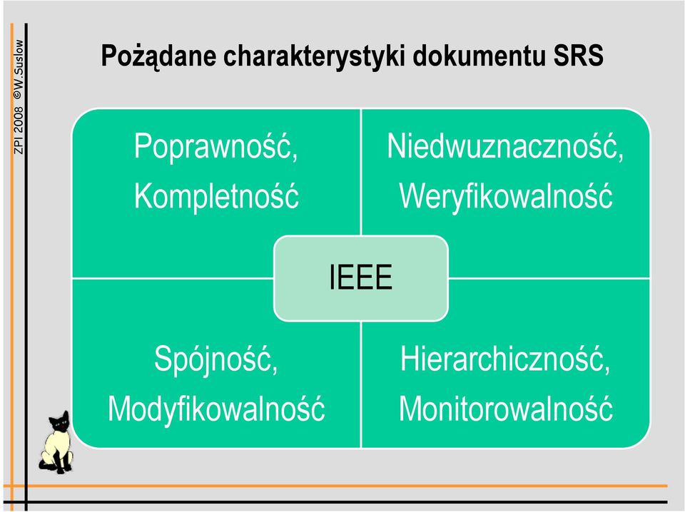 Niedwuznaczność, Weryfikowalność IEEE