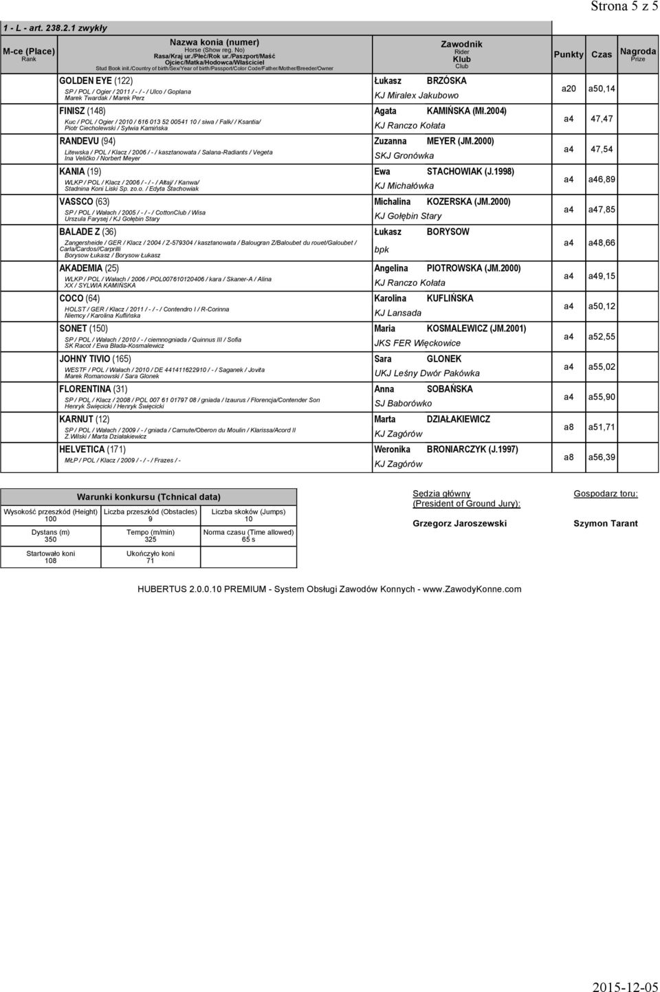 2000) Litewska / POL / Klacz / 2006 / - / kasztanowata / Salana-Radiants / Vegeta Ina Veličko / Norbert Meyer SKJ Gronówka KANIA (19) Ewa STACHOWIAK (J.