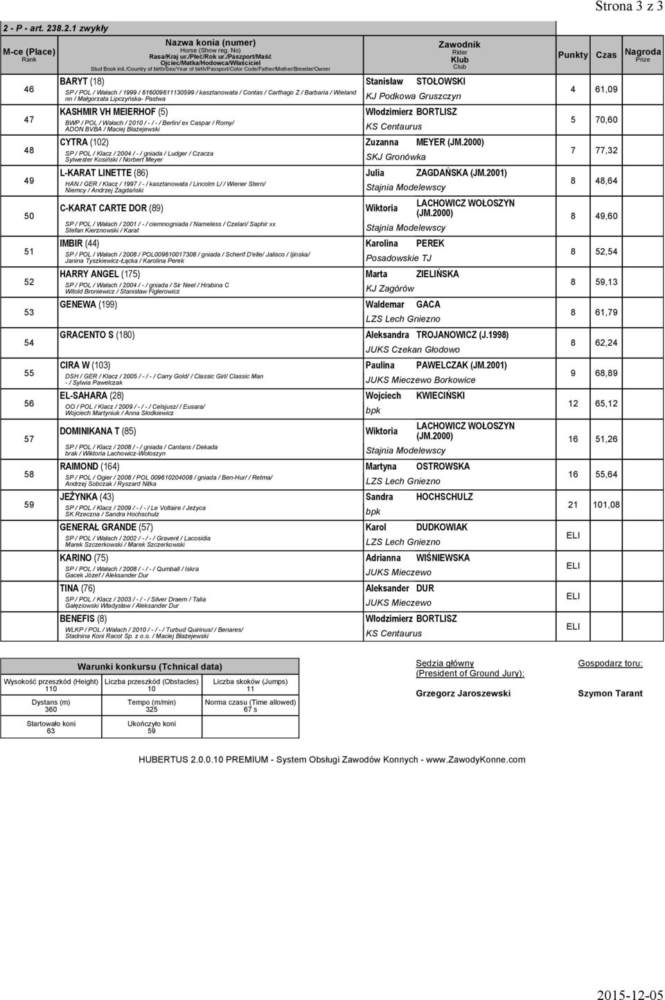 8.2.1 zwykły 46 47 48 49 50 51 52 53 54 55 56 57 58 59 BARYT (18) Stanisław STOŁOWSKI SP / POL / Wałach / 1999 / 616009611130599 / kasztanowata / Contas / Carthago Z / Barbaria / Wieland nn /