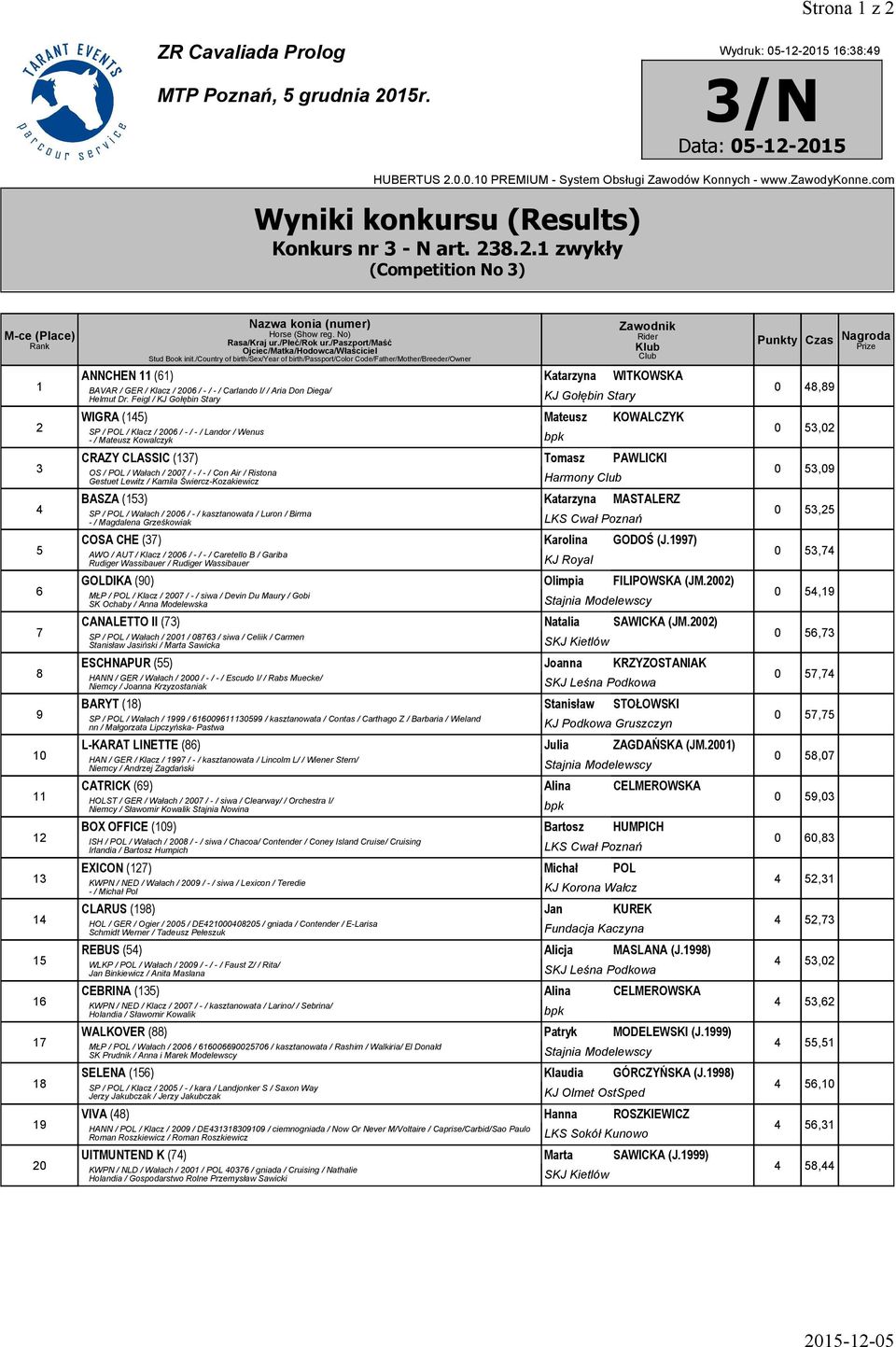 15r. Wydruk: 05-12-