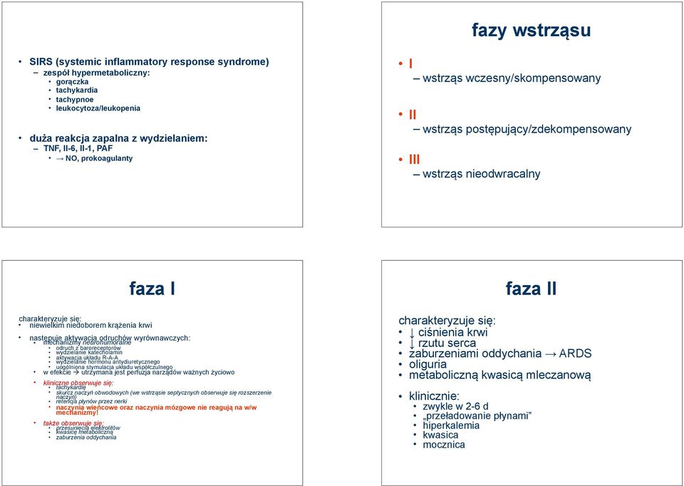 aktywacja odruchów wyrównawczych: mechanizmy neurohumoralne odruch z baroreceptorów wydzielanie katecholamin aktywacja układu R-A-A wydzielanie hormonu antydiuretycznego uogólniona stymulacja układu