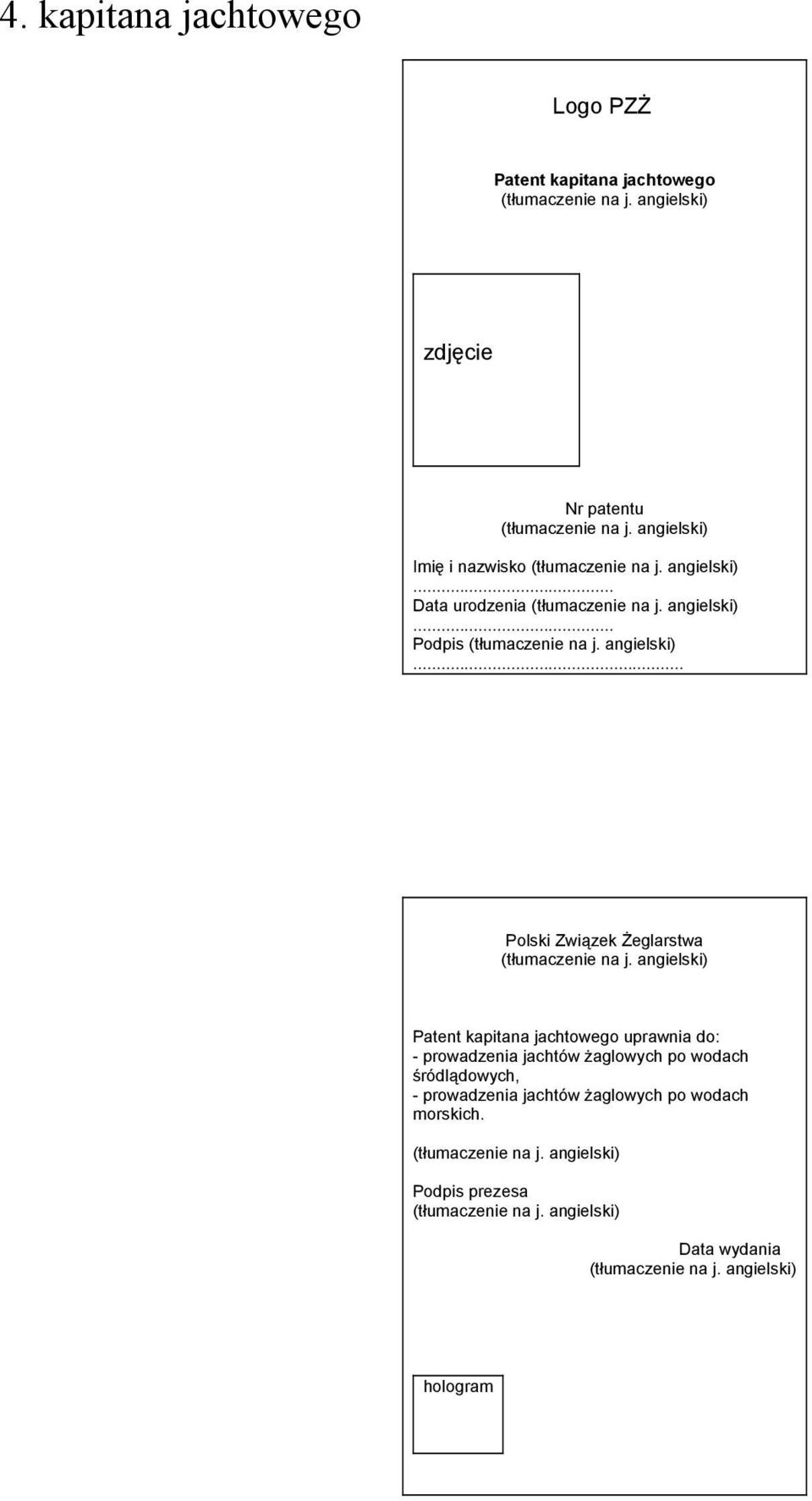 .. Polski Związek Żeglarstwa Patent kapitana jachtowego uprawnia