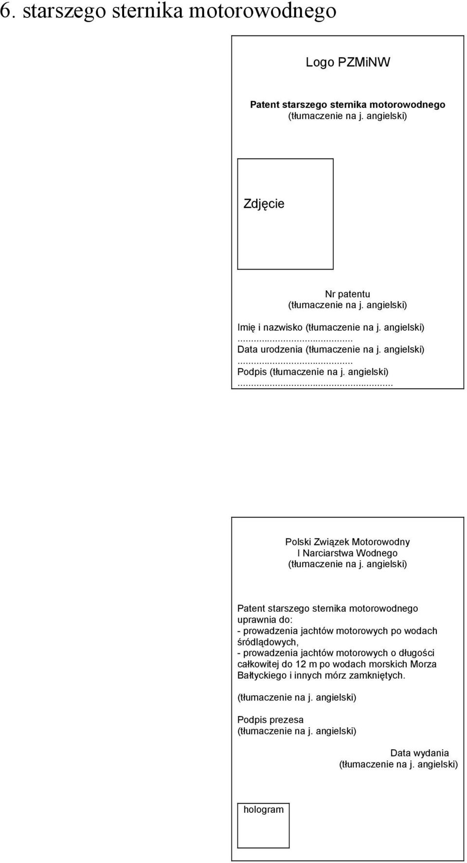 .. I Narciarstwa Wodnego Patent starszego sternika motorowodnego uprawnia do: - prowadzenia