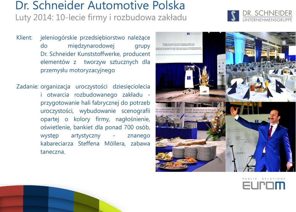 Schneider Kunststoffwerke, producent elementów z tworzyw sztucznych dla przemysłu motoryzacyjnego Zadanie: organizacja uroczystości