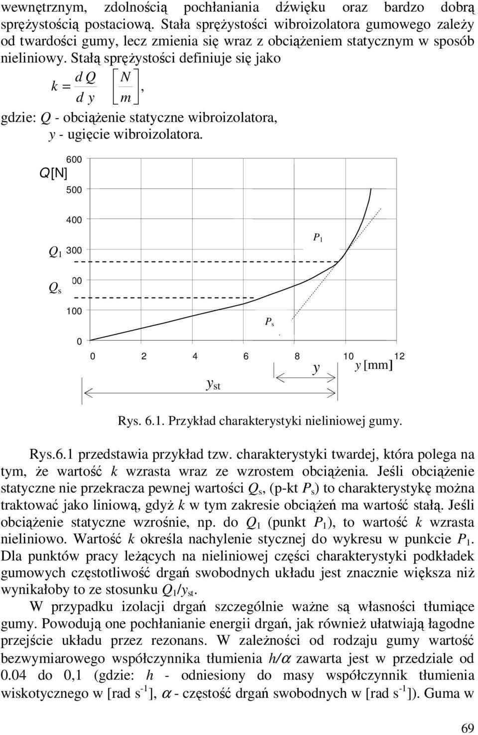 Stałą sprężystości definiuje się jako d Q N k =, d y m gdzie: Q - obciążenie statyczne wibroizolatora, y - ugięcie wibroizolatora.