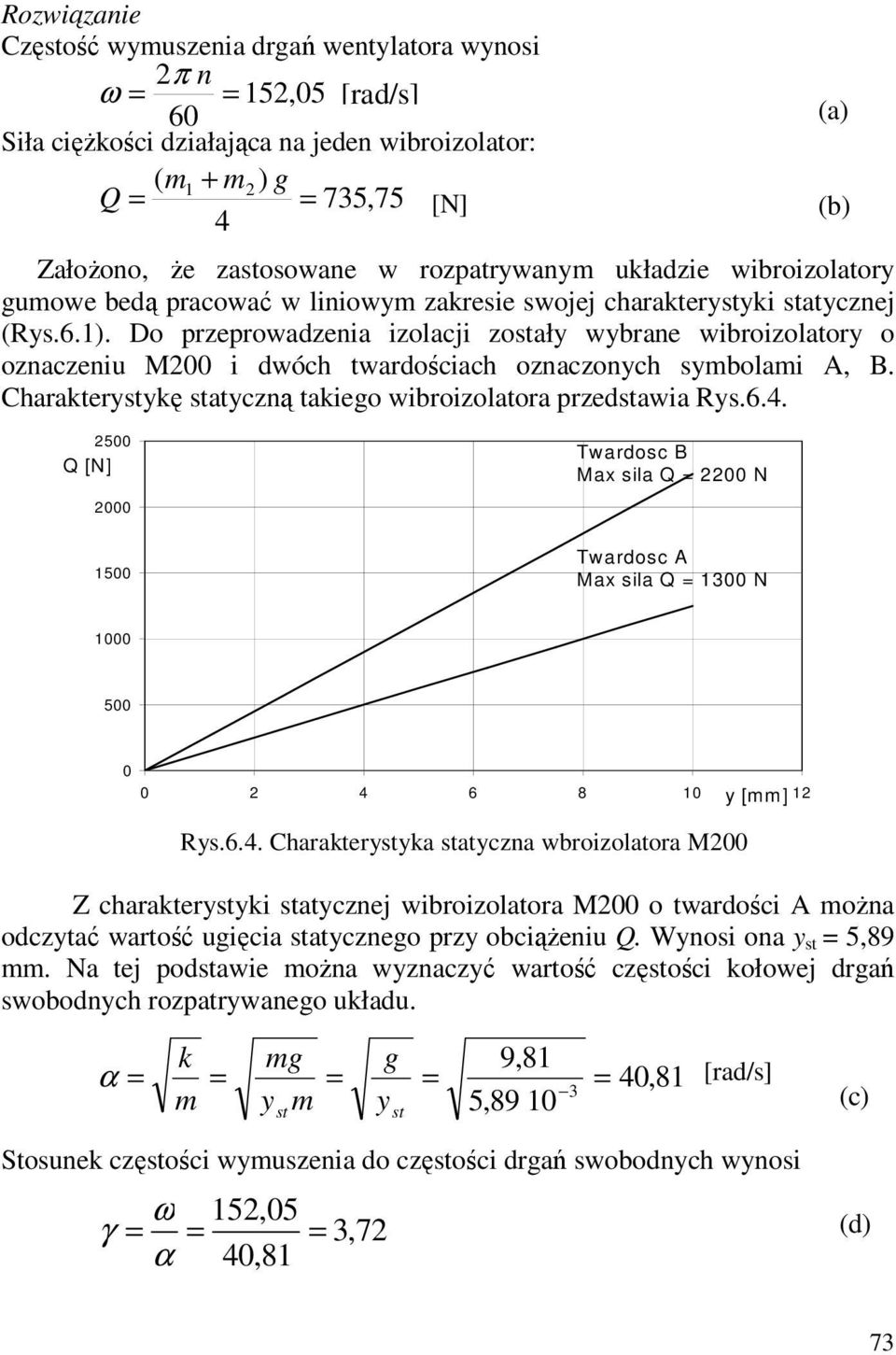 Do przeprowadzenia izolacji zostały wybrane wibroizolatory o oznaczeniu M00 i dwóch twardościach oznaczonych symbolami A, B. Charakterystykę statyczną takiego wibroizolatora przedstawia Rys.6.4.