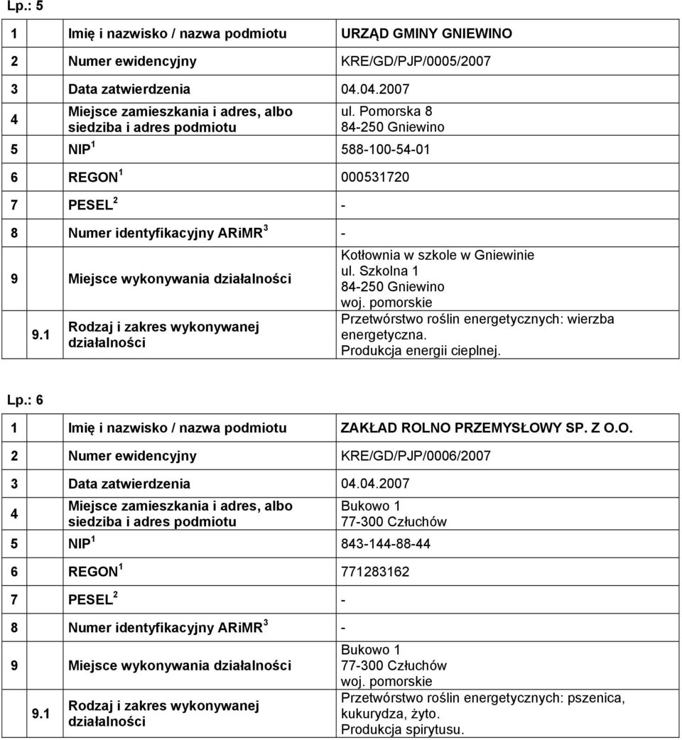 Szkolna 1 8-250 Gniewino Przetwórstwo roślin energetycznych: wierzba energetyczna. Produkcja energii cieplnej. Lp.