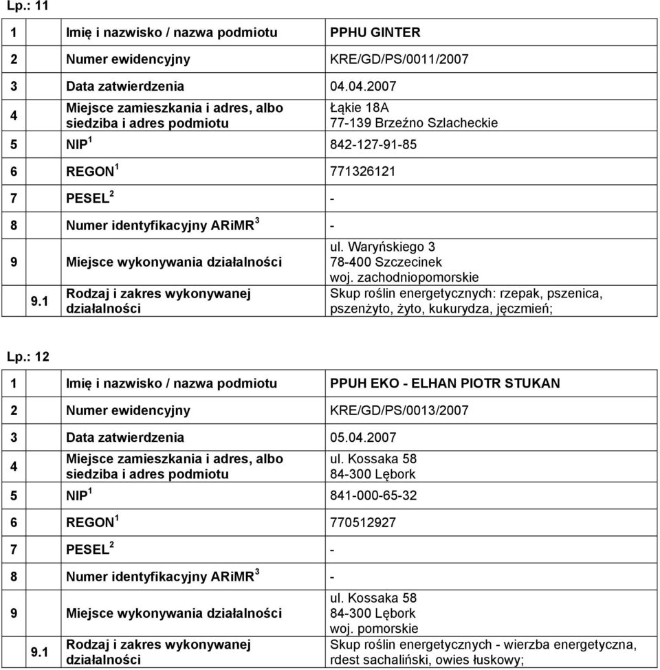 zachodniopomorskie Skup roślin energetycznych: rzepak, pszenica, pszenżyto, żyto, kukurydza, jęczmień; Lp.