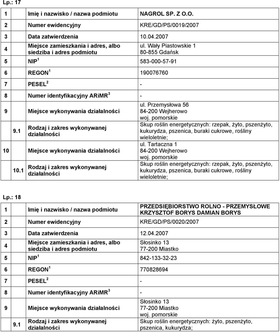 Przemysłowa 56 8-200 Wejherowo Skup roślin energetycznych: rzepak, żyto, pszenżyto, kukurydza, pszenica, buraki cukrowe, rośliny wieloletnie; ul.