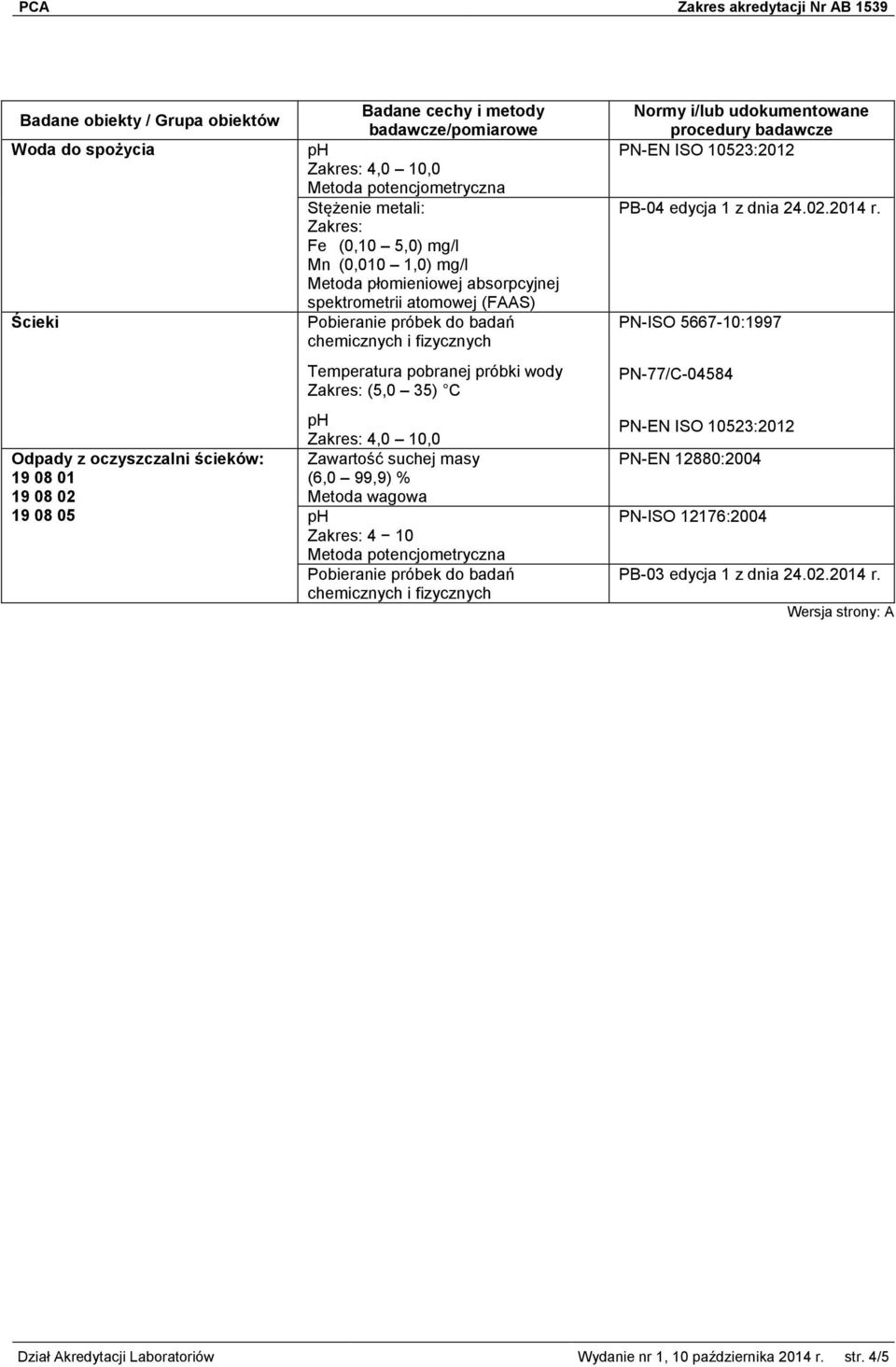 10 PB-04 edycja 1 z dnia 24.02.2014 r.